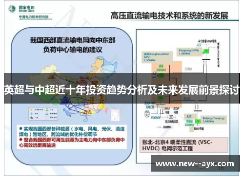 英超与中超近十年投资趋势分析及未来发展前景探讨