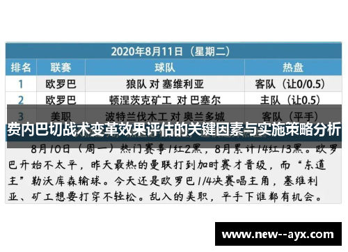 费内巴切战术变革效果评估的关键因素与实施策略分析 费内巴切战术变革效果评估的关键因素与实施策略分析