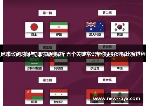 足球比赛时间与加时规则解析 五个关键常识帮你更好理解比赛进程 足球比赛时间与加时规则解析 五个关键常识帮你更好理解比赛进程