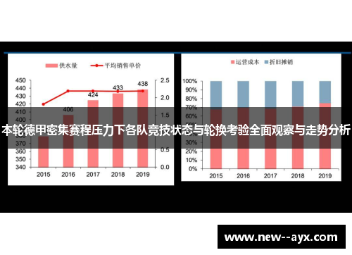 本轮德甲密集赛程压力下各队竞技状态与轮换考验全面观察与走势分析