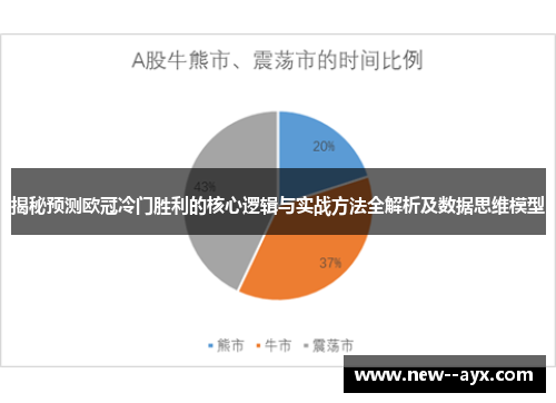 揭秘预测欧冠冷门胜利的核心逻辑与实战方法全解析及数据思维模型