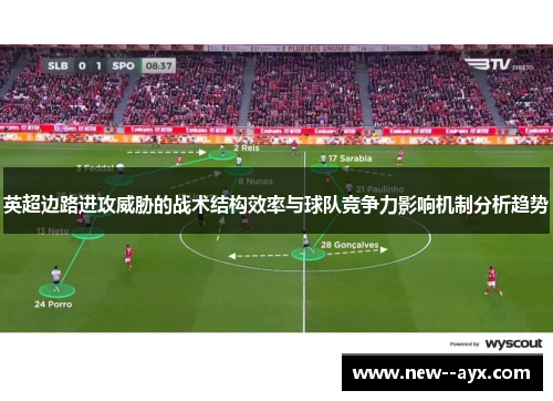 英超边路进攻威胁的战术结构效率与球队竞争力影响机制分析趋势