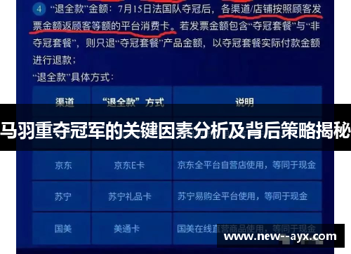 马羽重夺冠军的关键因素分析及背后策略揭秘 马羽重夺冠军的关键因素分析及背后策略揭秘