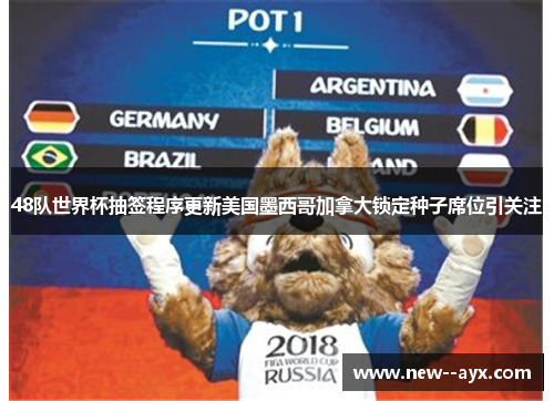 48队世界杯抽签程序更新美国墨西哥加拿大锁定种子席位引关注
