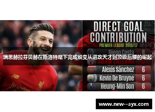 瑞恩赫拉芬贝赫在斯洛特麾下完成蜕变从进攻天才到顶级后腰的崛起 瑞恩赫拉芬贝赫在斯洛特麾下完成蜕变从进攻天才到顶级后腰的崛起