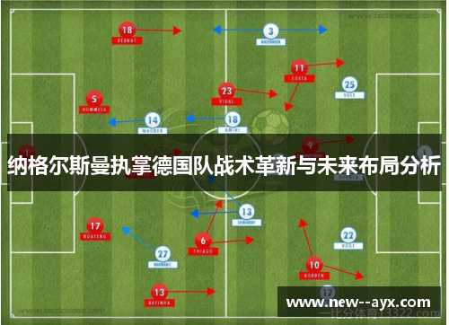 纳格尔斯曼执掌德国队战术革新与未来布局分析