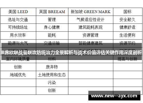 B席欧联战曼联攻防统治力全景解析与战术价值评估关键作用深度剖析