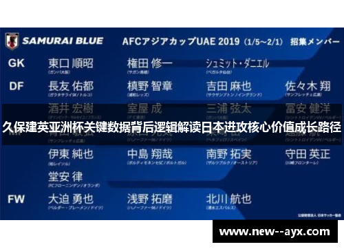 久保建英亚洲杯关键数据背后逻辑解读日本进攻核心价值成长路径