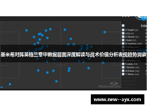 基米希对阵英格兰意甲数据层面深度解读与战术价值分析表现趋势洞察