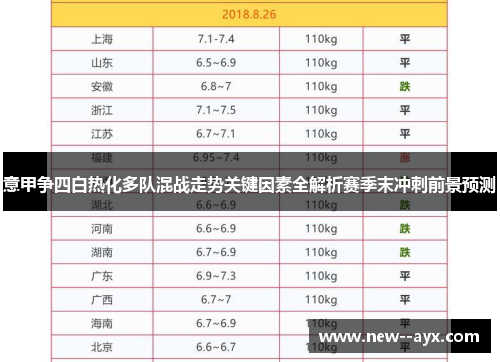 意甲争四白热化多队混战走势关键因素全解析赛季末冲刺前景预测 意甲争四白热化多队混战走势关键因素全解析赛季末冲刺前景预测