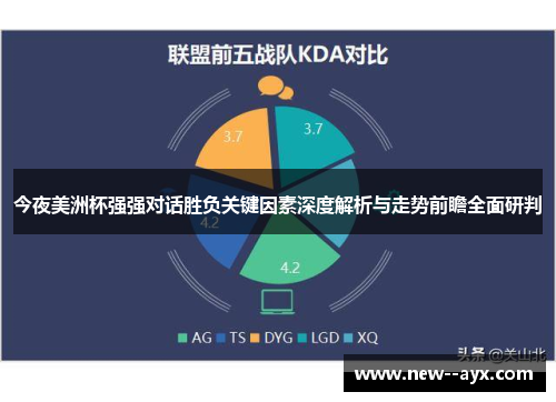 今夜美洲杯强强对话胜负关键因素深度解析与走势前瞻全面研判 今夜美洲杯强强对话胜负关键因素深度解析与走势前瞻全面研判