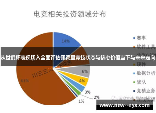 从世俱杯表现切入全面评估佩德里竞技状态与核心价值当下与未来走向 从世俱杯表现切入全面评估佩德里竞技状态与核心价值当下与未来走向