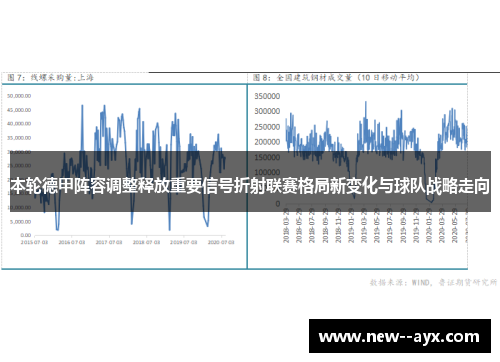 本轮德甲阵容调整释放重要信号折射联赛格局新变化与球队战略走向