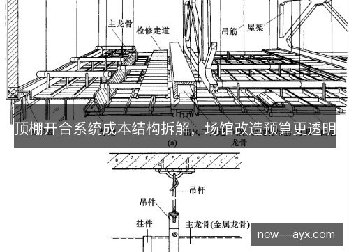 顶棚开合系统成本结构拆解，场馆改造预算更透明